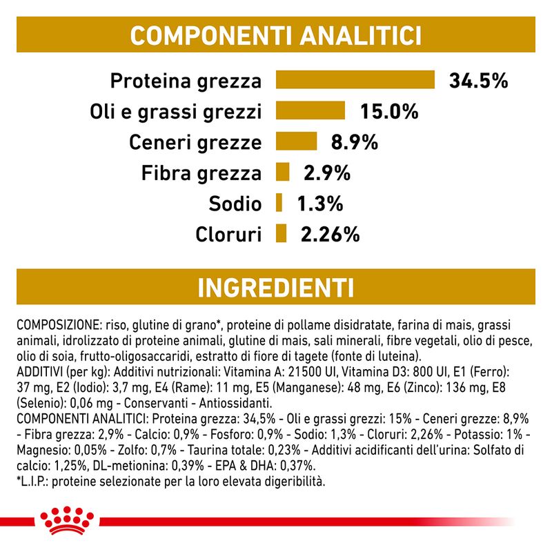 Royal Canin Urinary S/O 7kg Royal Canin Urinary S/O 7kg